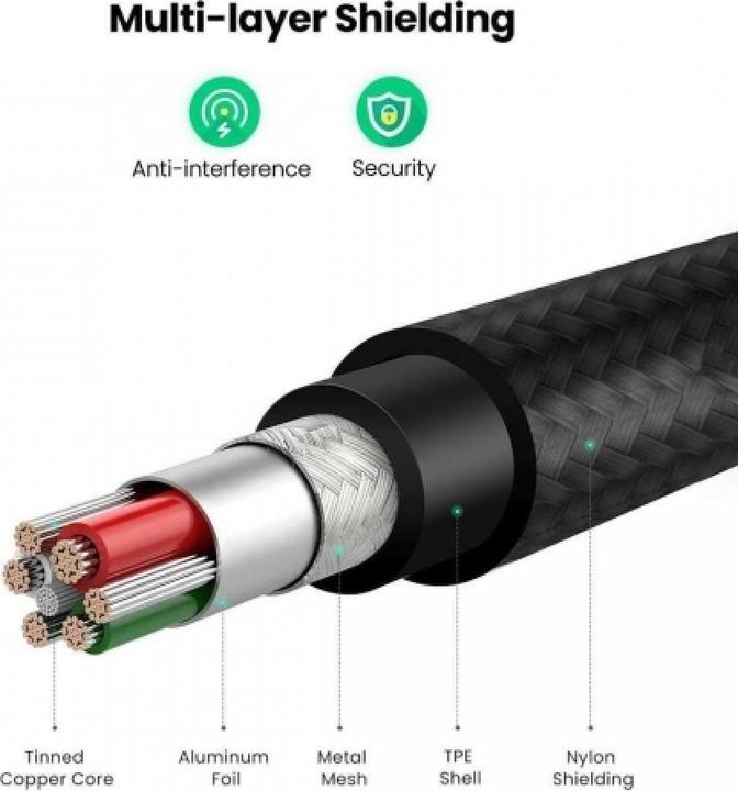 Produktbild Ugreen Lightning USB Nylon Alu MFi (2 m)