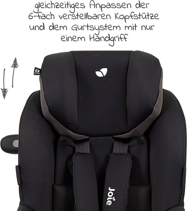 Image du produit Joie i-Venture (Reboarder, Norme ECE R129/i-Size)