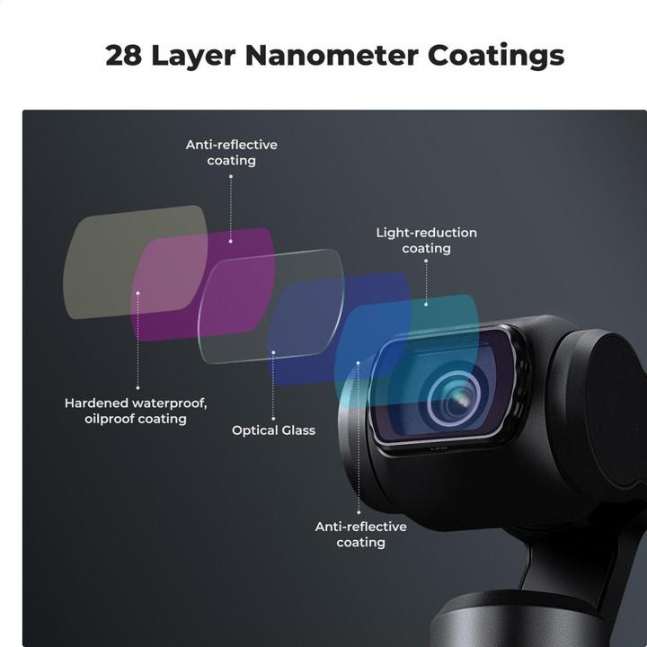 Produktbild K&F Concept Anti Light Pollution Filter,HD, Anti-Reflection Green Coating, Waterproof and Scratch Resistant on o (Osmo Pocket 3)