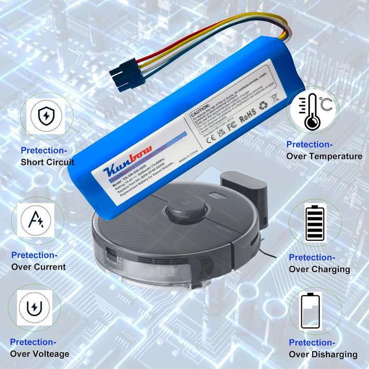 Produktbild Kunbow Ersatzakku für Xiaomi Roborock