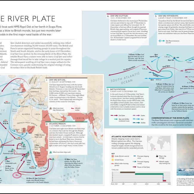 Actual product image World War II Map by Map (English, Peter Snow, Richard Overy, 2019)