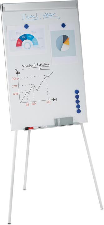 Flipchart Whiteboard