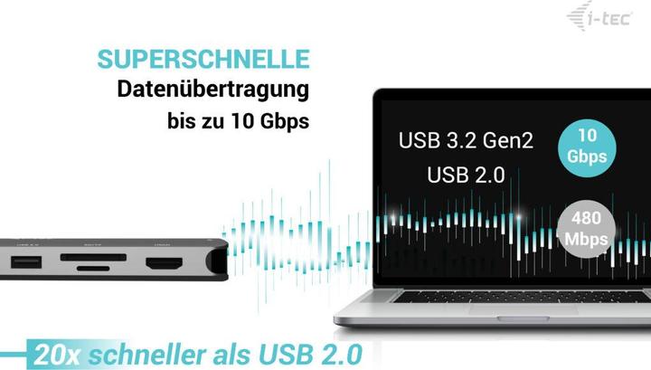 Actual product image i-tec USB-C Nano 3x LCD Dock (USB-C, 9 Ports)