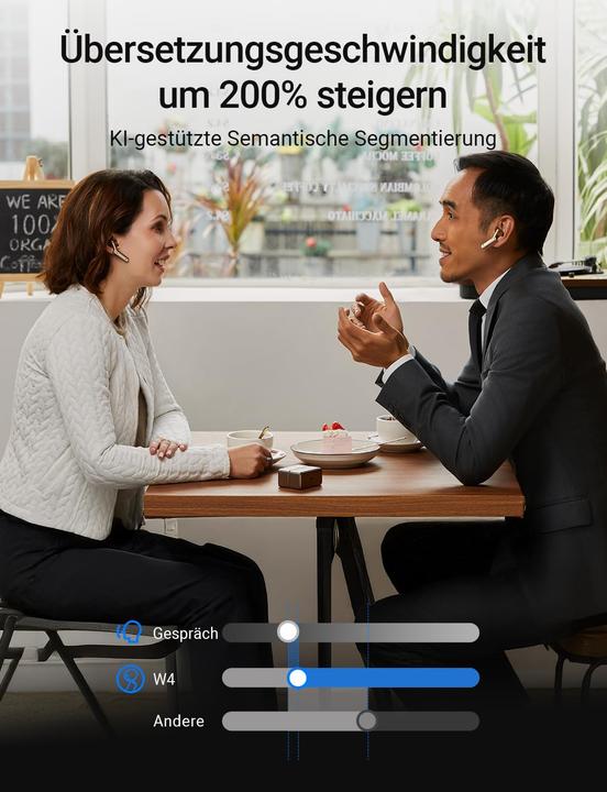 Actual product image Timekettle KI-Übersetzer-Kopfhörer