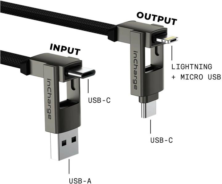 Image du produit Rolling Square Charge 6 Max (1.50 m, USB 2.0)