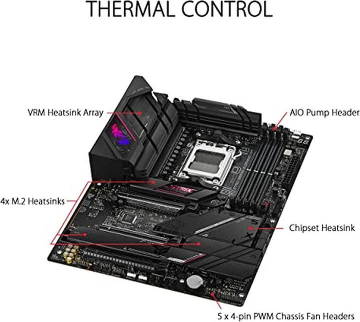 Actual product image ASUS ROG STRIX B650E-E GAMING WIFI (AM5, AMD B650E, ATX)