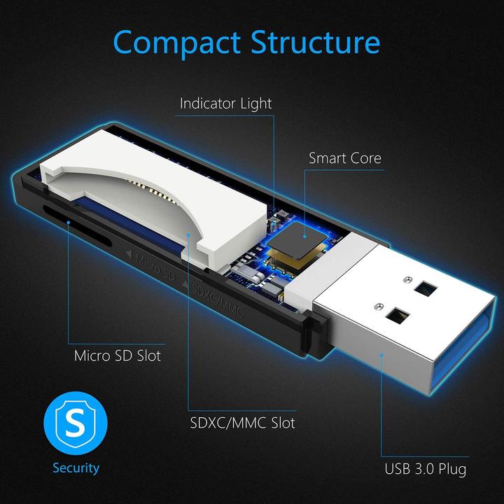 Immagine prodotto Beikell Lettore di schede 2-in-1 MiniPro (USB 3.0)