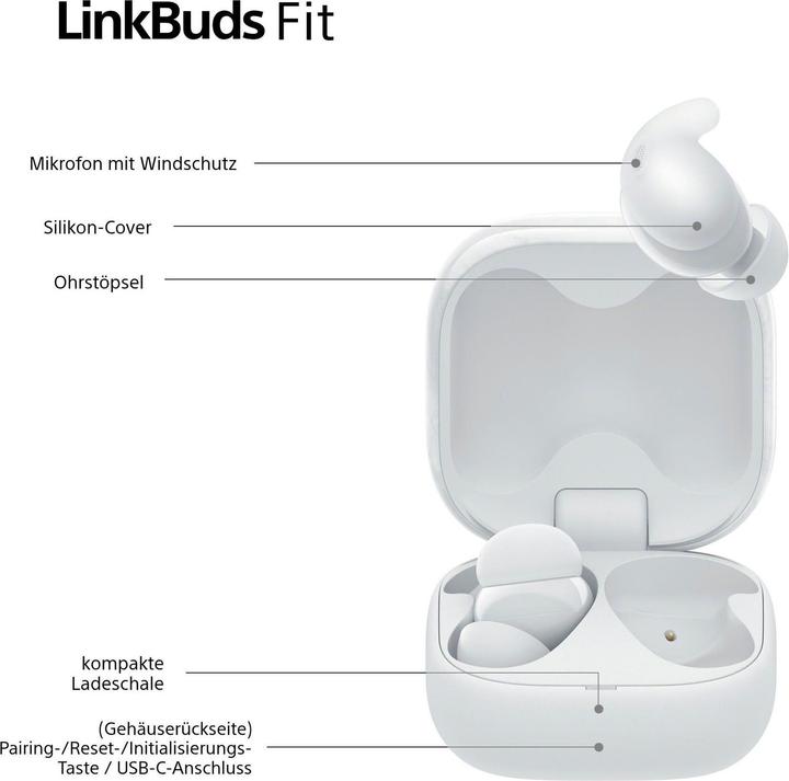 Actual product image Sony LinkBuds Fit (NC, 5.50 h, Wireless)