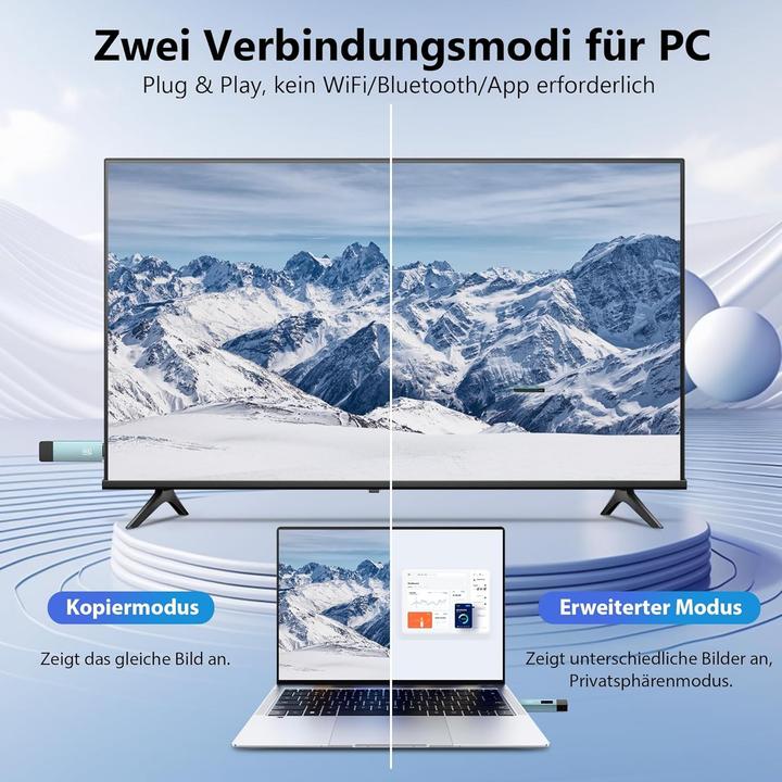 Produktbild Braidol Drahtloser HDMI-Sender und Empfänger (30 m, HDCP)