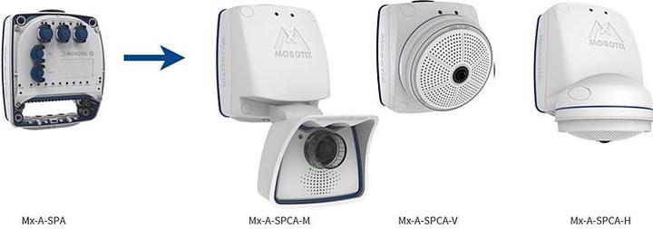 Produktbild Mobotix MxSplitProtect (Gehäuse, Montage-Kit)