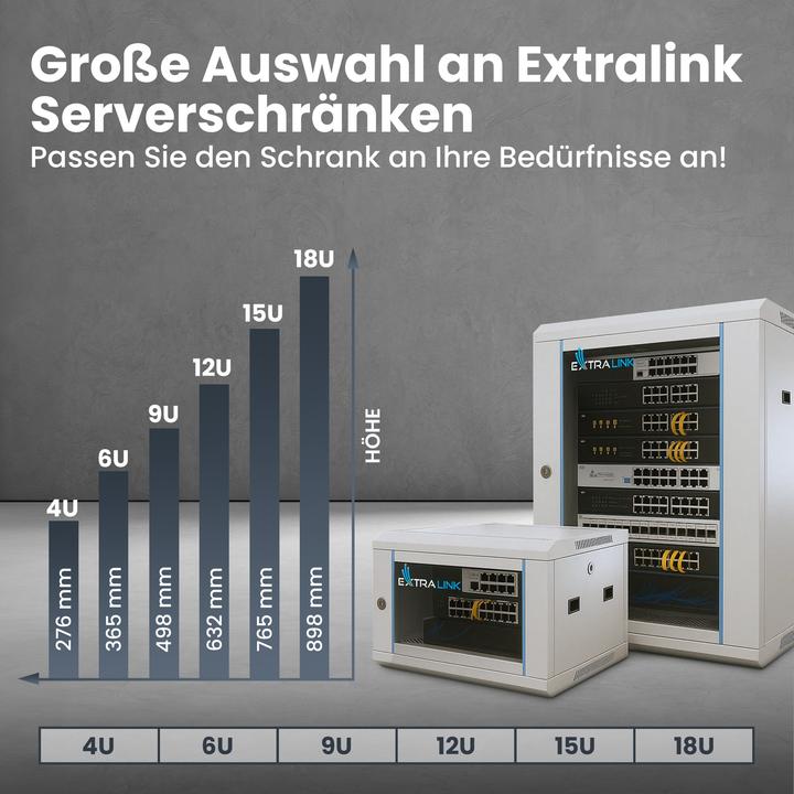 Immagine prodotto Extralink EX.8581 armadio rack 9U a parete Grigio (9 HE, Rack da 19 pollici)
