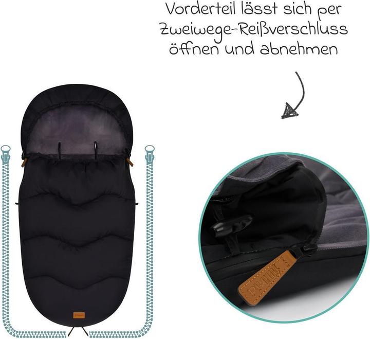 Actual product image Fillikid Winterfusssack Ogre schwarz