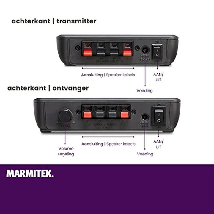 Productafbeelding Marmitek Surround Anywhere 221 (30 m)