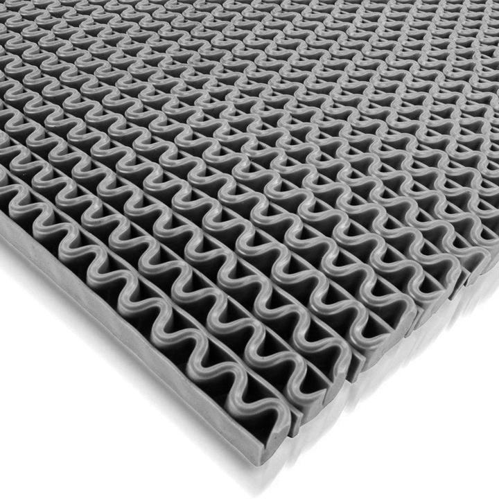 Actual product image ETM Anti-Slip (90 x 450 cm)
