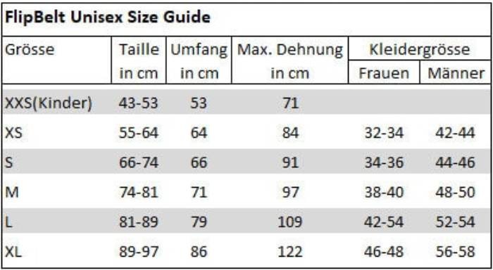 Immagine prodotto FlipBelt Edizione con cerniera XL