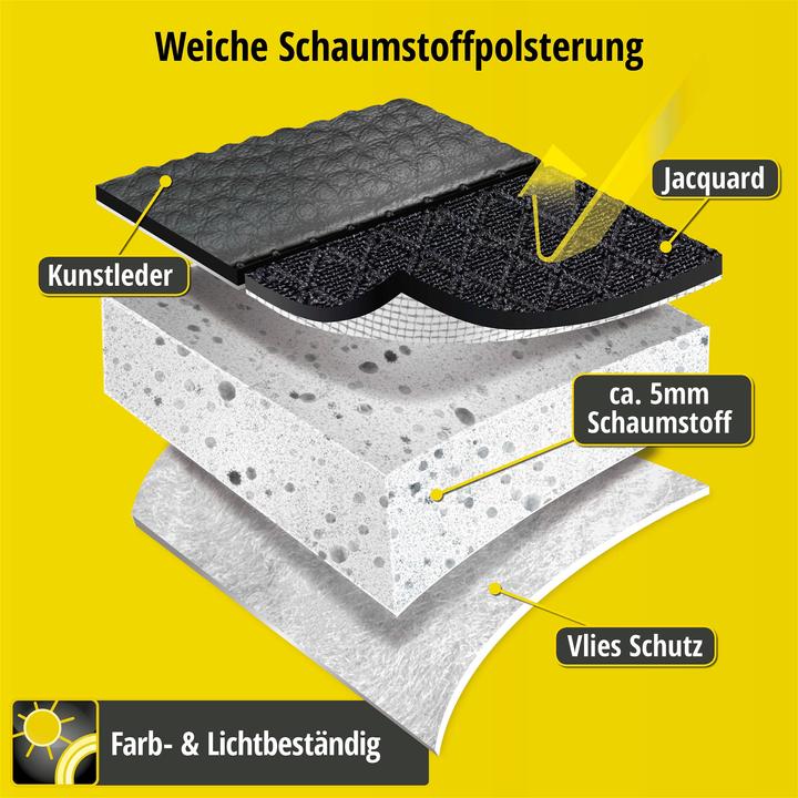 Produktbild Walser Sitzbezug für Hyundai ix35 (LM, EL, ELH) 08/2009-Heute, 2 Einzelsitzbezüge
