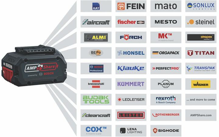 Productafbeelding Bosch Professional GCB 18V-127 accu lintzaag