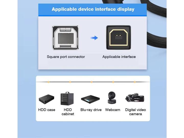 Image du produit PowerGuard MidiConnect Music, Printer, HDD USB Type B to USB-C, Lightning Connector 1.5m (1.50 m, USB 2.0)