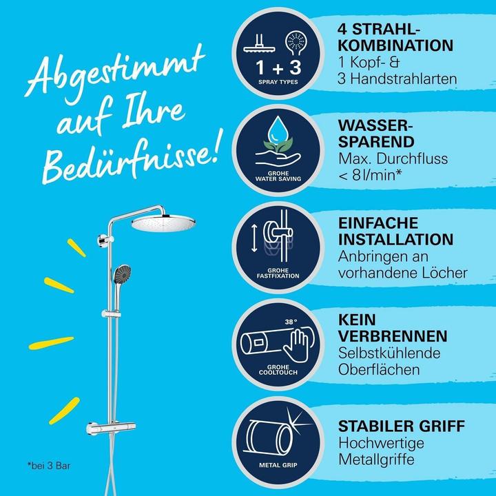 Actual product image Grohe Vitalio System 310 shower system
