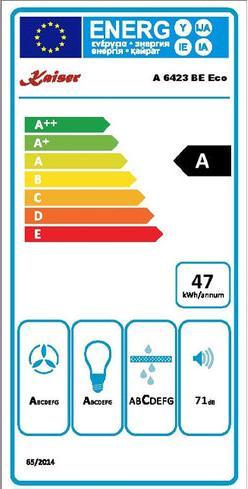 Energie-Label Kaiser A 6423 BE Eco (Wandhaube)