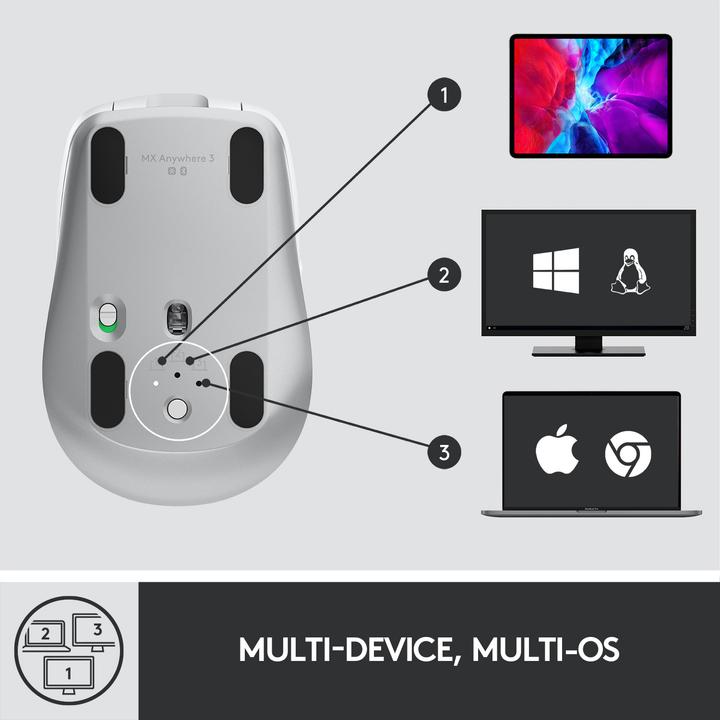 Productafbeelding Logitech MX Overal 3 (Draadloze)