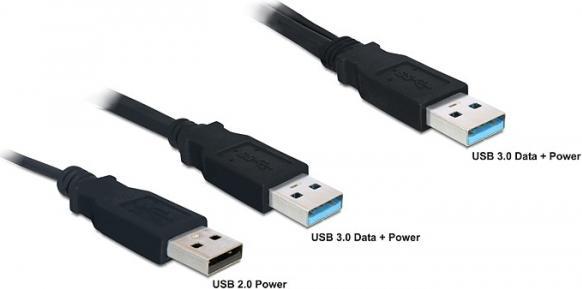 Produktbild Delock USB 3.0 Typ A Stecker + USB Typ A Stecker > USB 3.0 Typ A Stecker (0.60 m, USB 3.0)