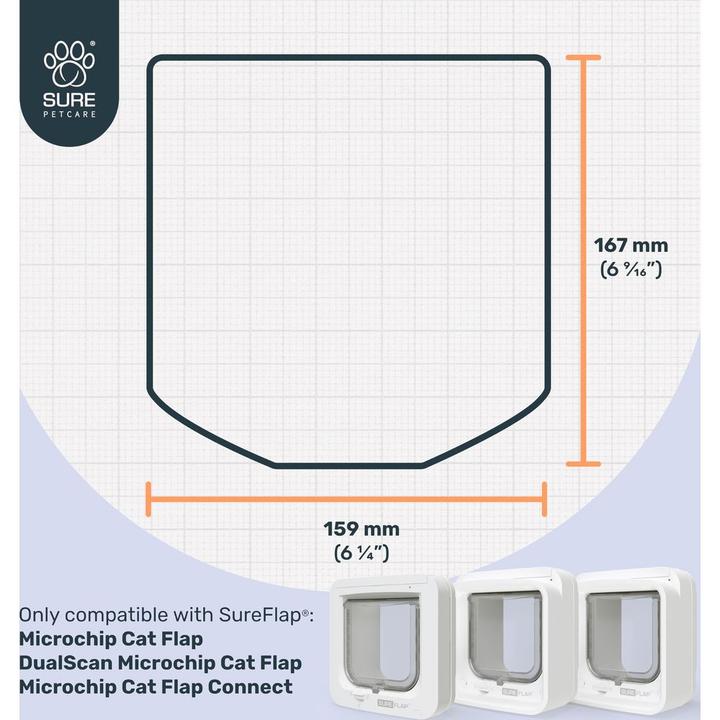 Actual product image SureFlap Extension tunnel