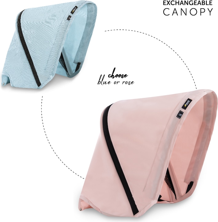 Actual product image Hauck Swift X Duo