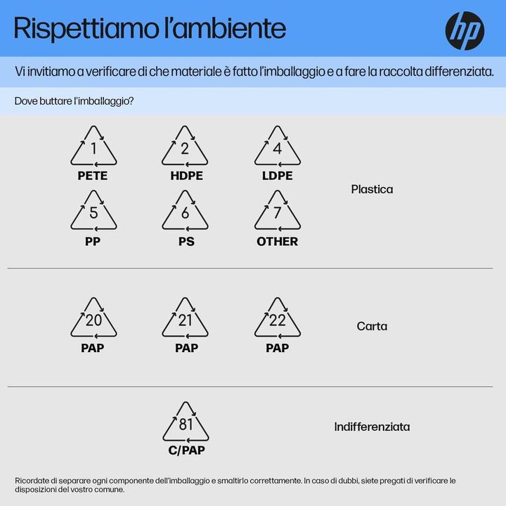 Productafbeelding HP 135X (BK)