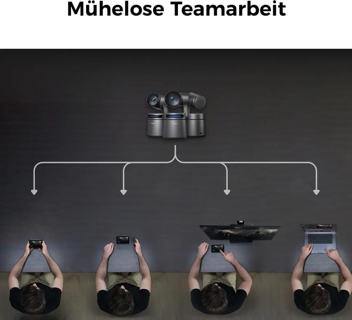 Image du produit Obsbot Talent Vidéosurveillance, mélangeur vidéo, mélangeur audio, inserts graphiques et vidéo et streaming