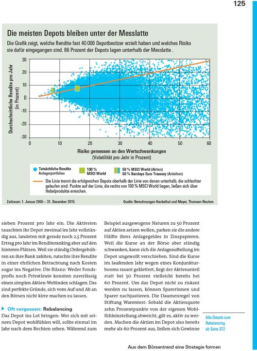 Produktbild Das grosse Börsenbuch (Deutsch, Victor Gojdka, 2025)