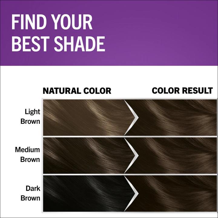 Produktbild Schwarzkopf Perfekte Mousse Dauerhaarfarbe