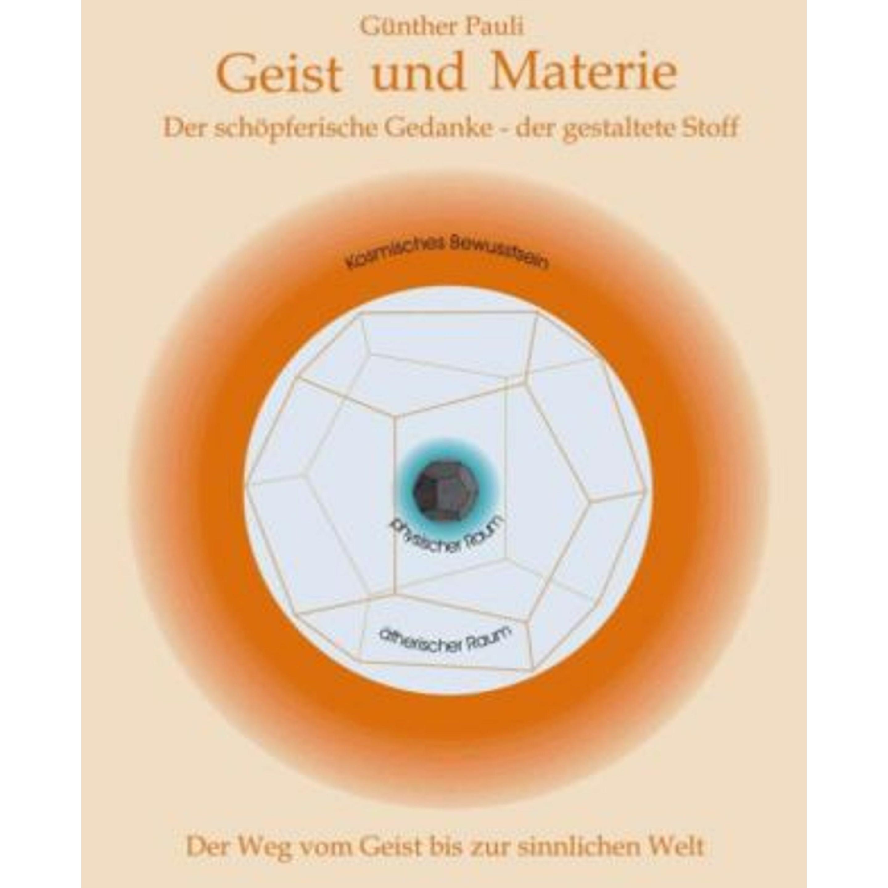 Pauli:Geist und Materie, Ratgeber von Günther Pauli