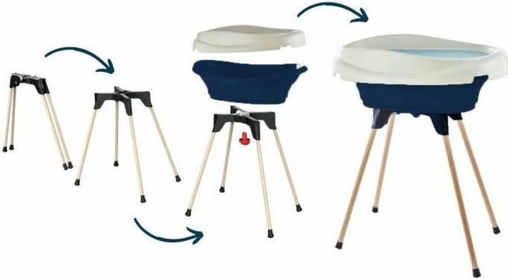 Produktbild Thermobaby Pack Wickelaufsatz und Badewanne Vasco ozeanblau