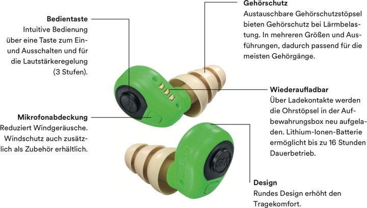 Produktbild 3M Peltor Elektronischer Ohrstöpsel (2 x)