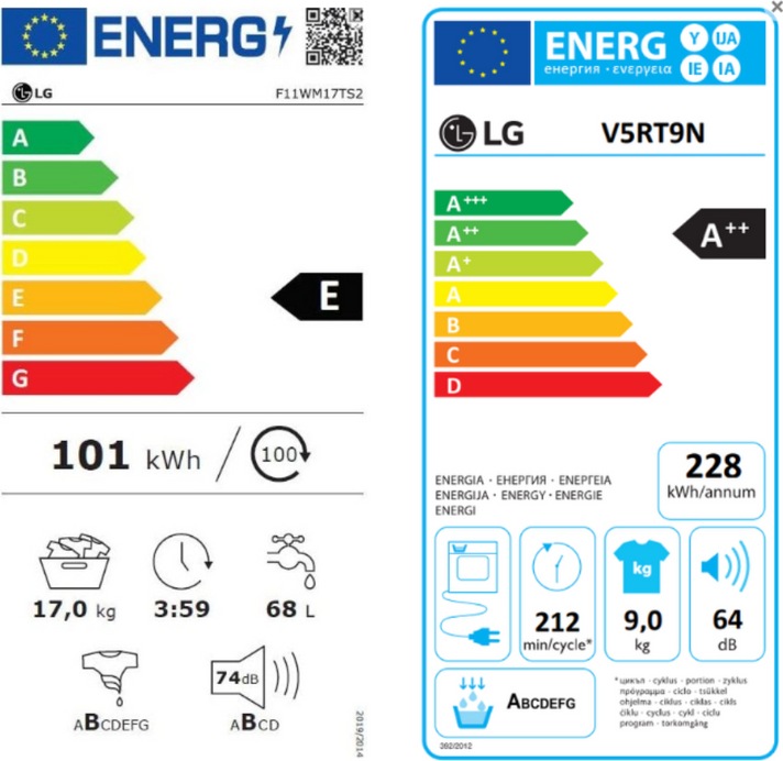 Label énergétique LG F11WM17TS2 (17 kg, Gauche)