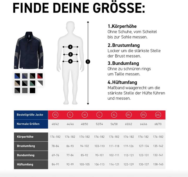 Actual product image Kübler Activiq Jacket 1250 (L)