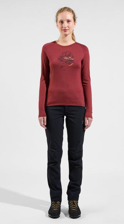 Actual product image Odlo Wedgemount (36)