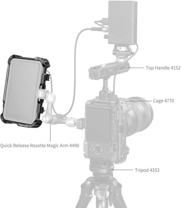 Image du produit SmallRig 5708 Monitor Cage Kit for Atomos Ninja TX (Cage)