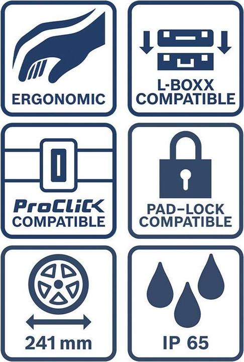 Image du produit Bosch Professional L-Boxx Contractor Set 3 (3 pièces)