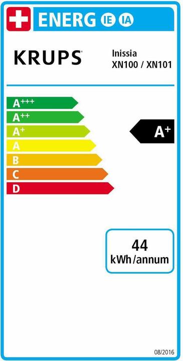 Energie-Label Krups Nespresso Inissia (NESPRESSO Original)