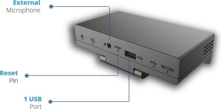 Image du produit Grandstream GVC3212 HD Système de vidéoconférence
