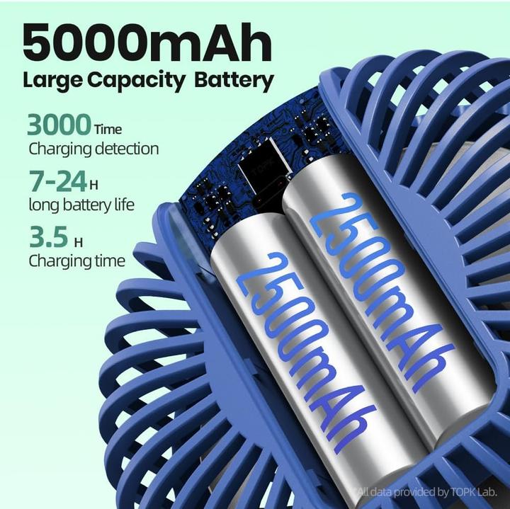 Actual product image TOPK Klemmbarer Tischventilator