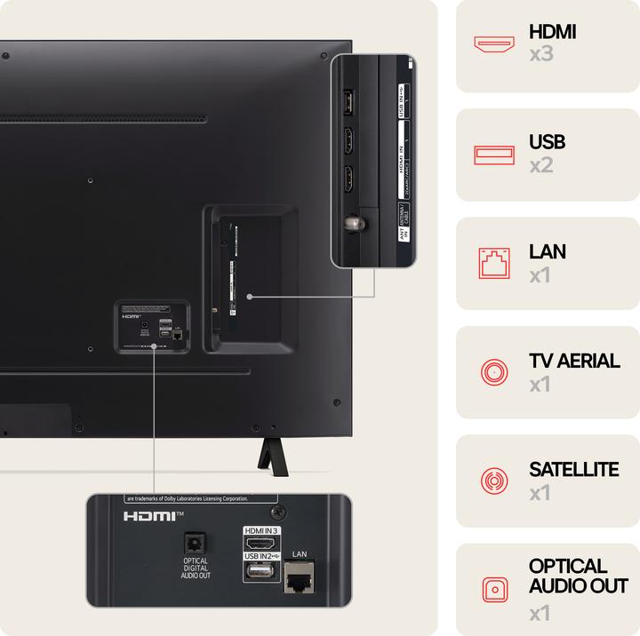 Productafbeelding LG 43NANO82T3B (43", NANO82, Nano-Cel, 4K, 2024)