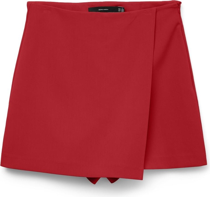 High Risk Red