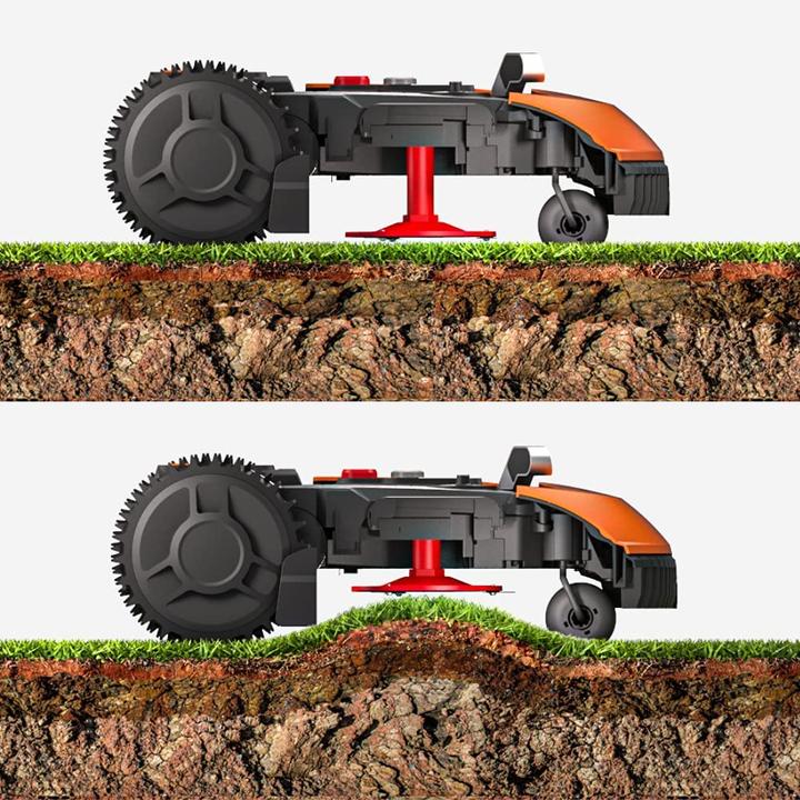 Produktbild Worx Landroid M500 Plus (500 m², Begrenzungskabel)