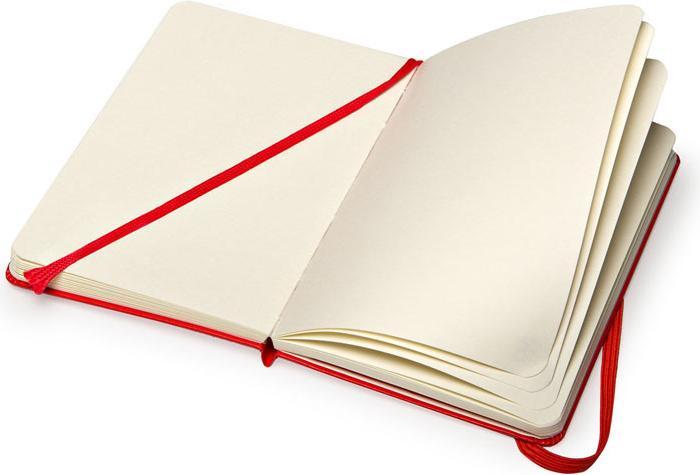 Actual product image Moleskine Art Plus (A5, Plain, Hardcover)