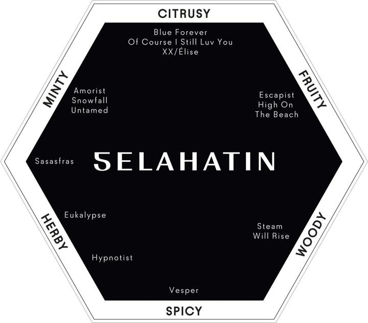 Produktbild Selahatin Whitening Toothpaste Vesper (65 ml)