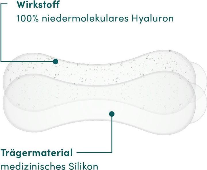 Immagine prodotto Apricot - Wiederverw. Mund Pad Mit Hyaluron I Love Your Smile - 2 Stk.