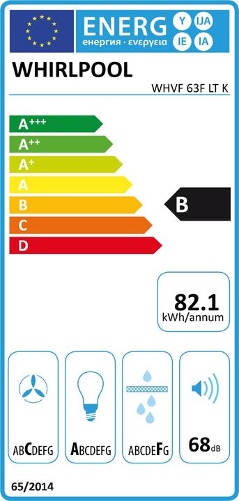 Energy Label Whirlpool WHVF 63F LT K (Flat-screen hood)